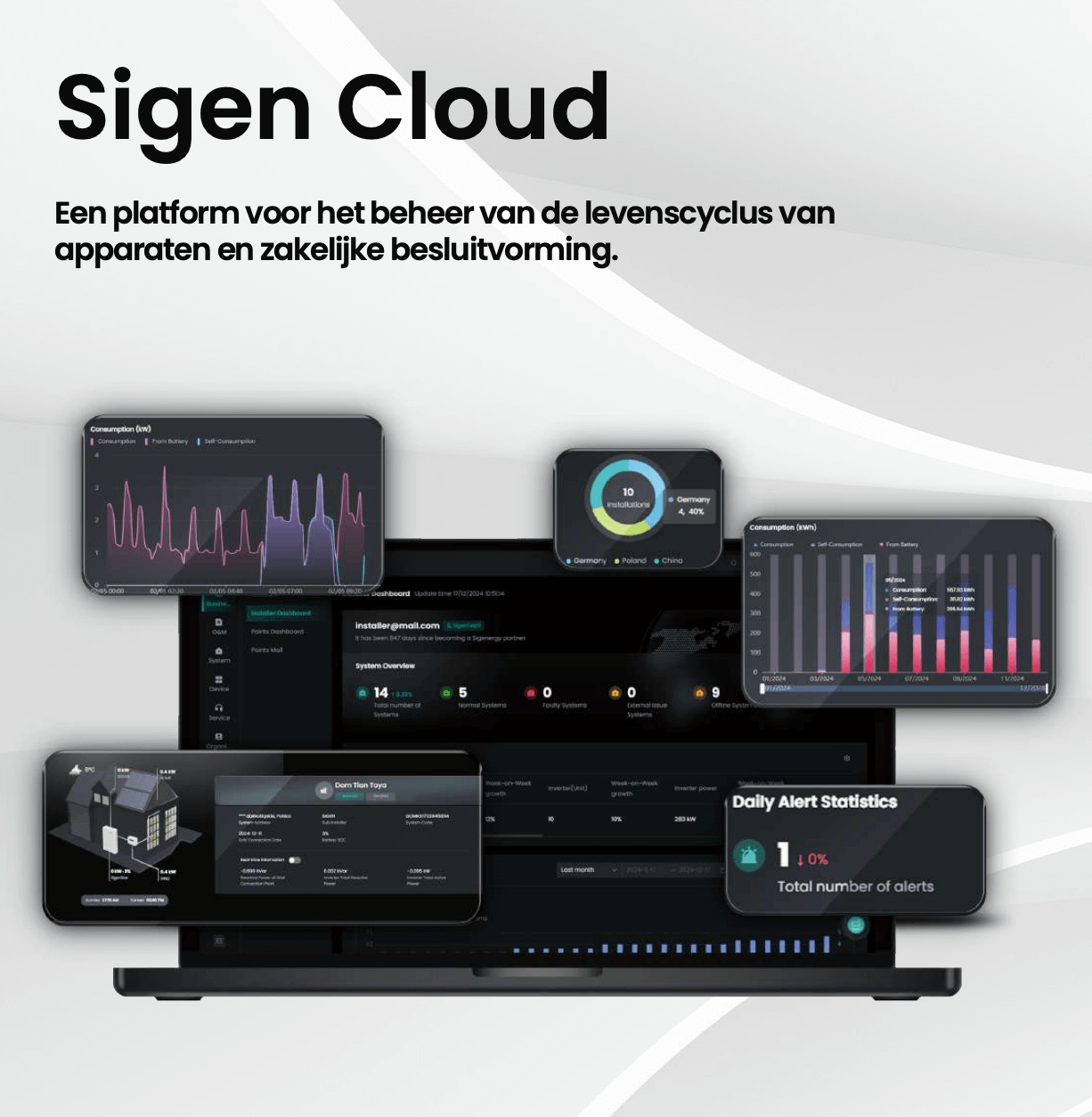 Sigen Cloud
